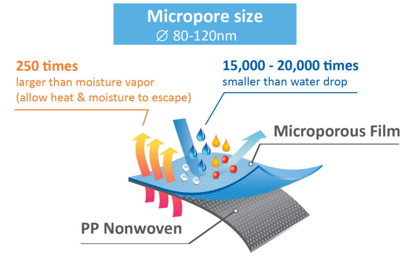 ULTITEC-Micropo.jpg